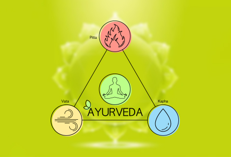 Ayurvedic Massage Singapore