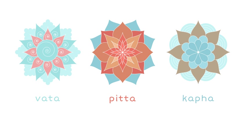 How to get your Dosha rite, And why?