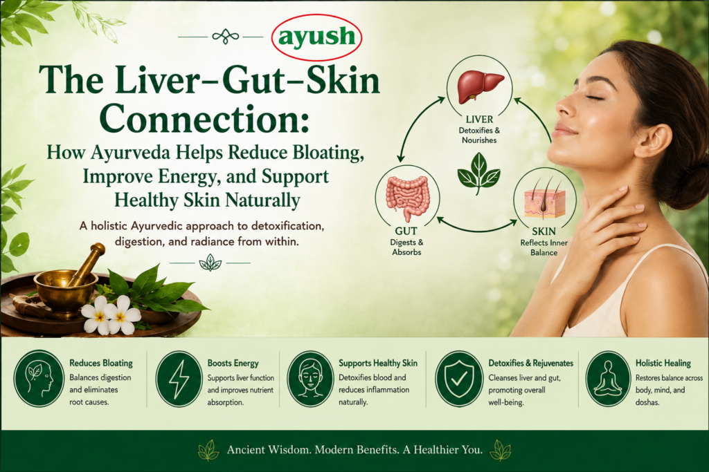 Authentic Ayurvedic treatment Singapore